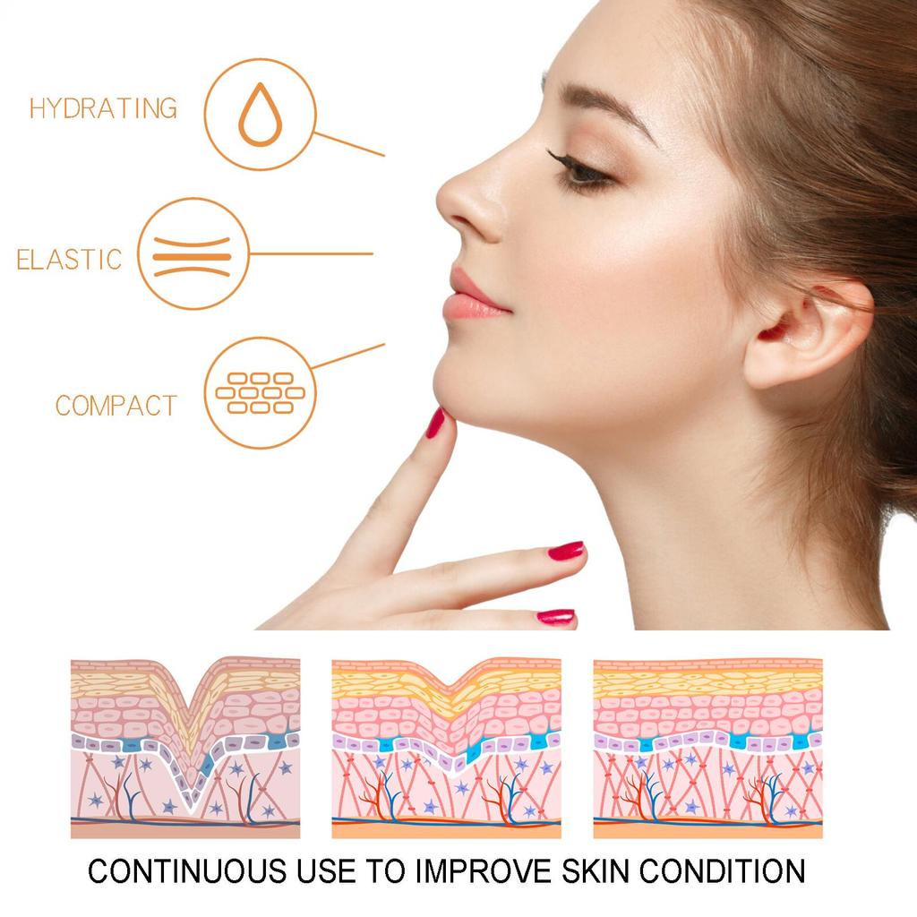 Jaysuing Firming & Anti-Wrinkle Cream 70g: Firms, Reduces Fine Lines, Improves Dullness, Brightens, and Evens Skin Tone Deeply Moisturizing Cream