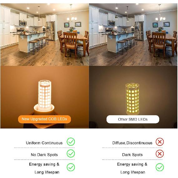 E14 LED Light Bulb, 6W 120V European Light Bulbs Equivalent 60W Incandescent Bulb, Dimmable E14 Base for Cooker Hood Bulbs Turkish lamp Bulb, E14