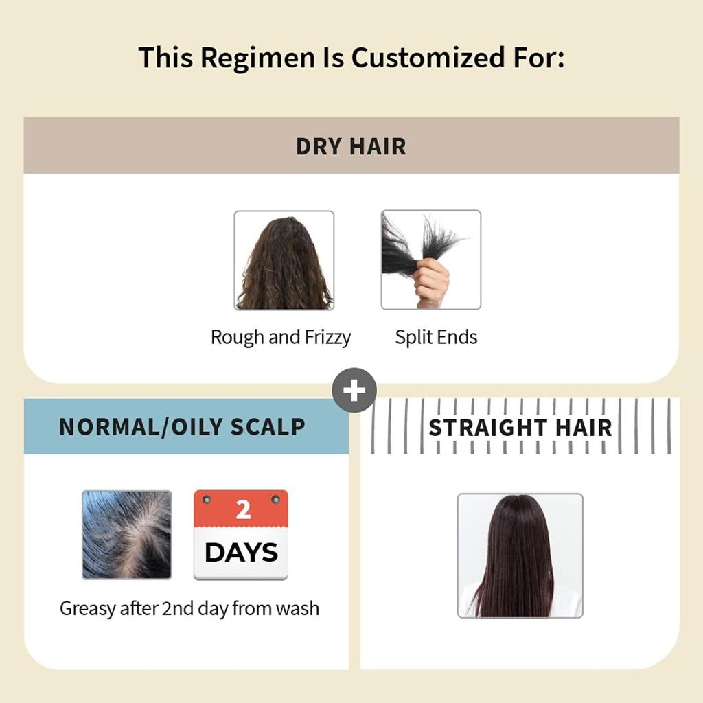 Vedix Customized Hair Fall Control Regimen For Dry Hair - 3 Product Kit - Anti Hair Fall Oil Berberis + Banyan - Anti-Hairfall Shampoo For Dry Hair