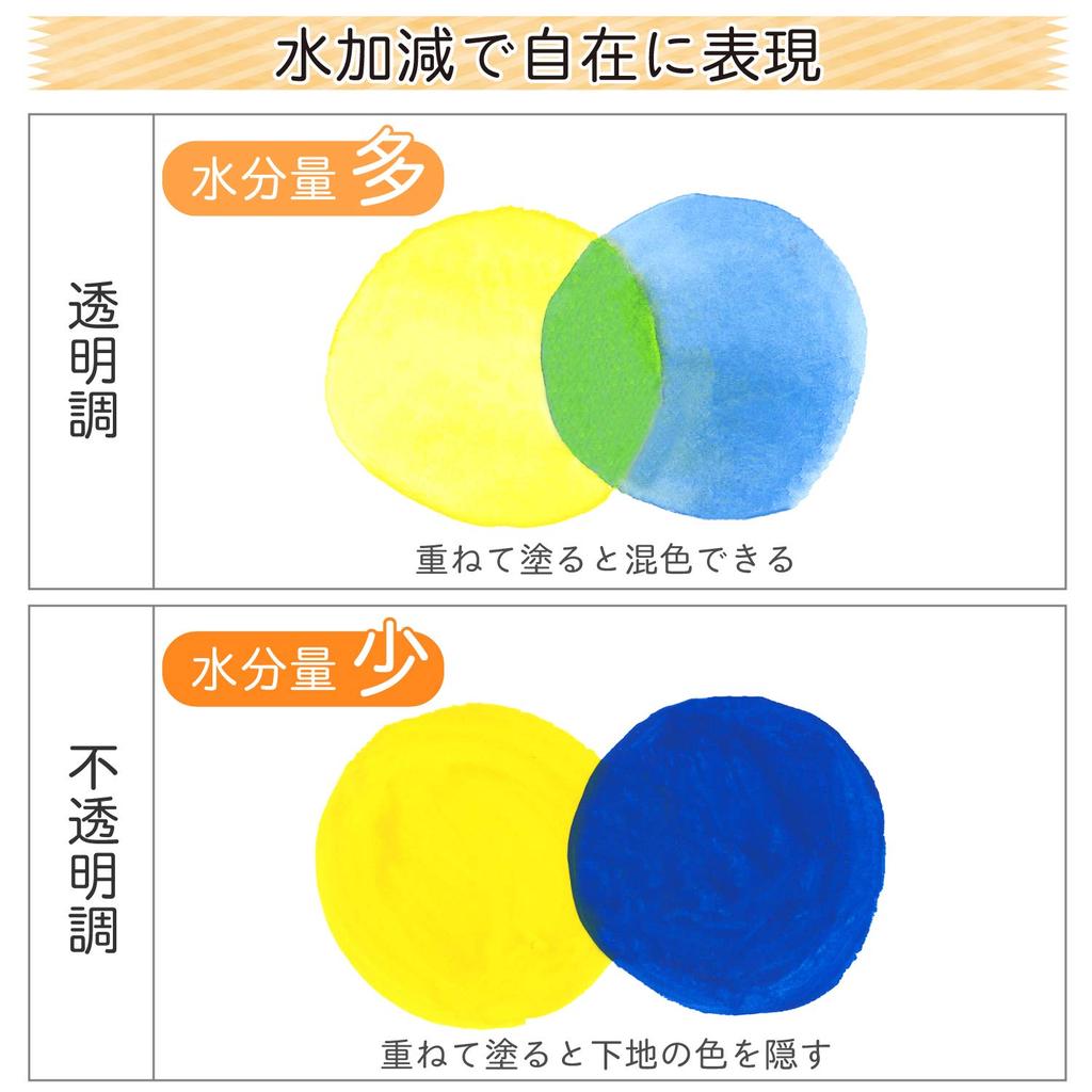 SAKURA Sakura Crepas Paint Matte Watercolor Laminated Tube 24 Color Set EMW24