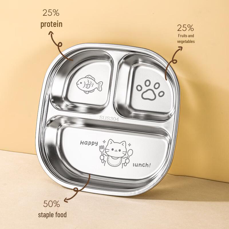 Cartoon Stainless Steel Divided Plate for Kids