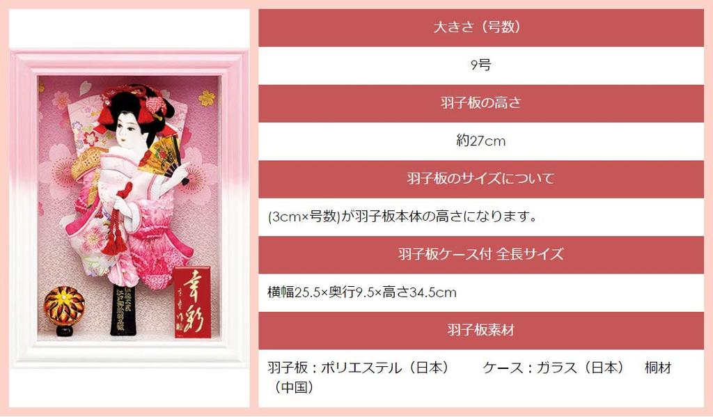 Osaka Choseido Hagoita Framed with a Personalized Wooden Tag for Your First New White and (battledore) (shipped Separately) Year's Decoration, Kosai,