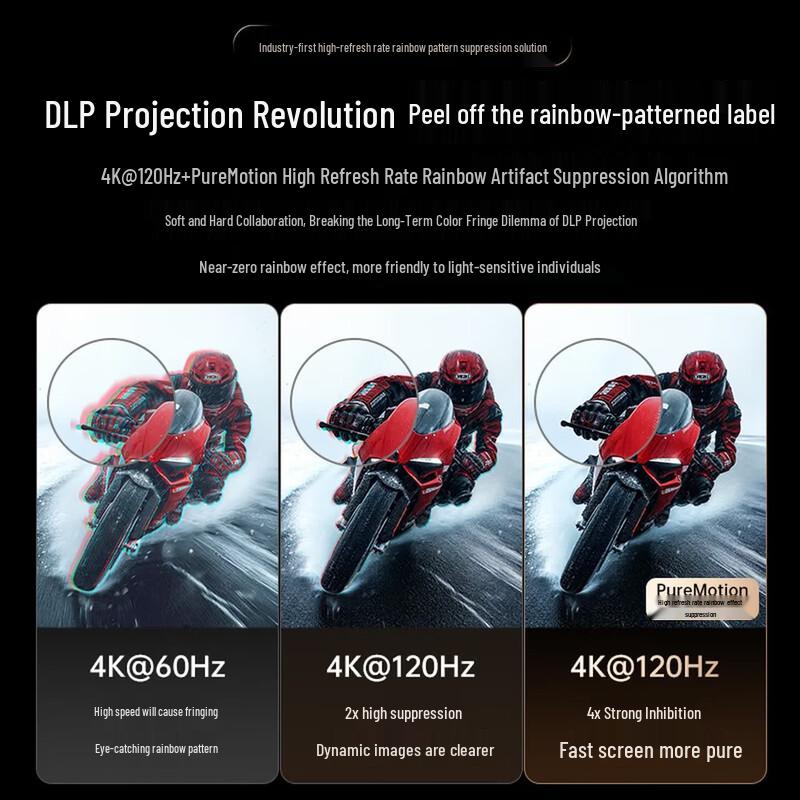 JMGO Three-Color Laser Home Projector (CN version)