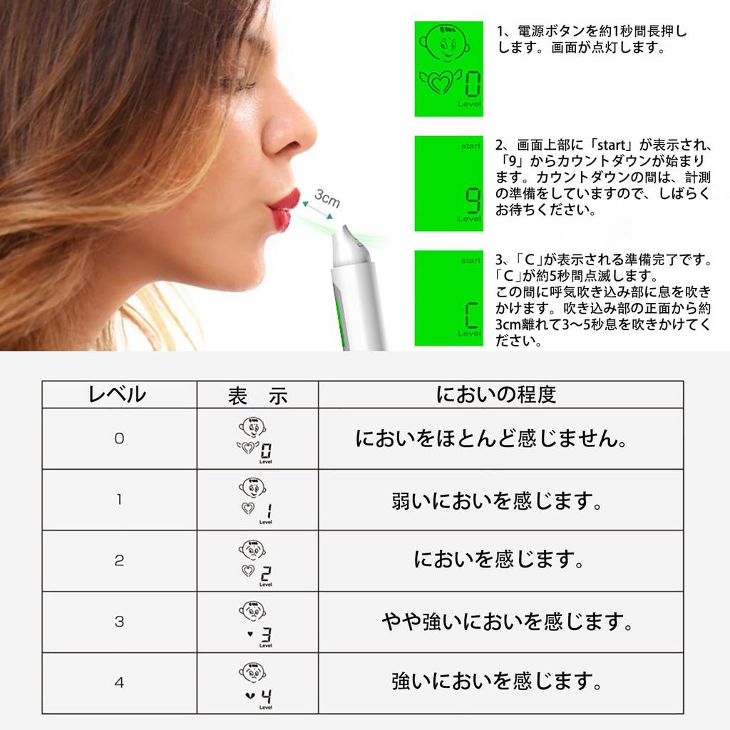 Halitosis Bad Breath Cause Sterility High Sensitivity Odor Meter Detector, Analysis, Checker, Test, Rechargeable, (White)