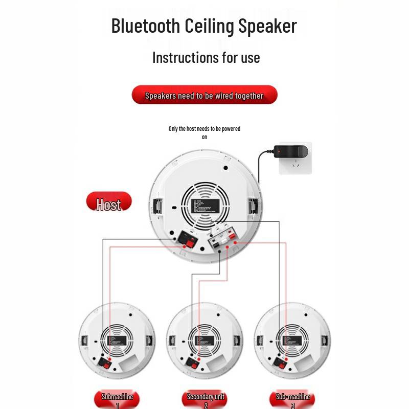 Xianke S3D Wireless Bluetooth Ceiling Speaker System CN plug (adapter included)