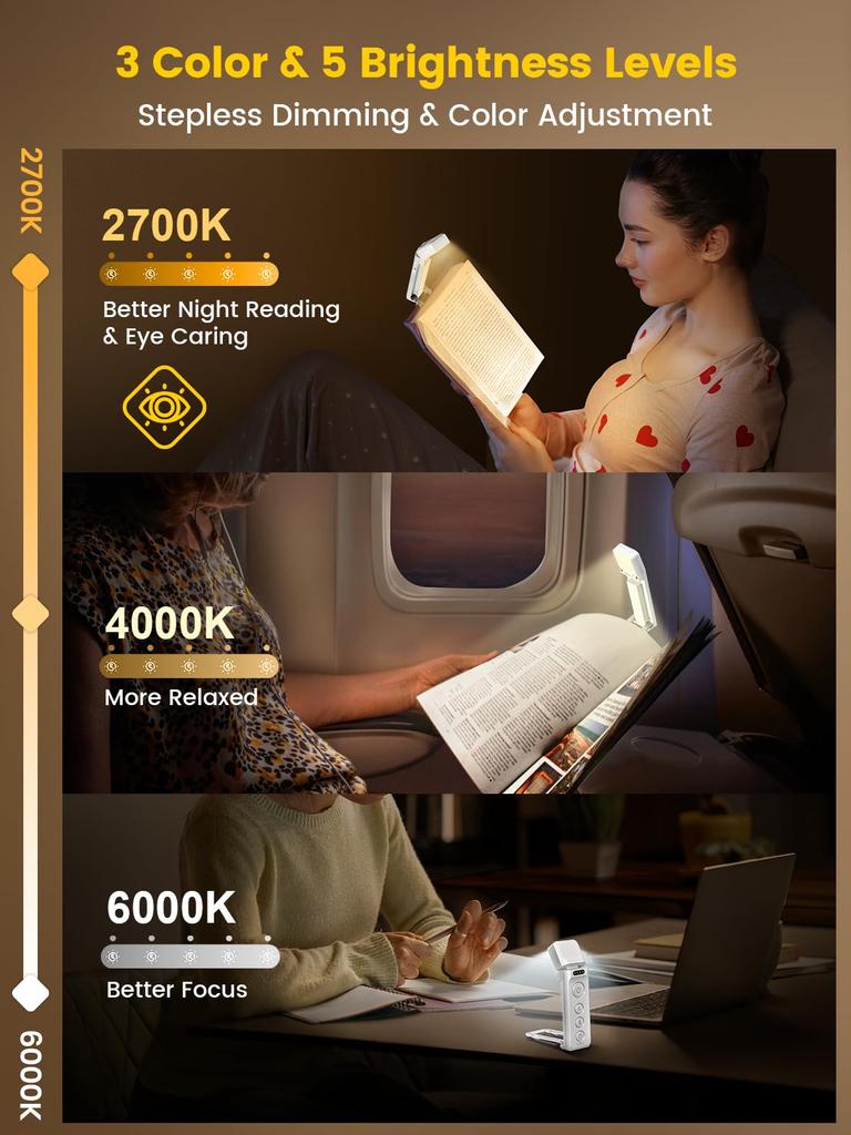 Glocusent Reading Light, Eye-Friendly Clip-on Reading Light with Sleep Aid & Timer Function, 3 Color Temperatures & 5 Brightness Settings, USB