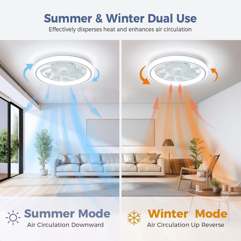 48cm Ceiling Fan Light, Thin Silent Ceiling Fan with Remote Control, Unlimited Dimming, 6-speed Adjustment, Bedroom Living Room