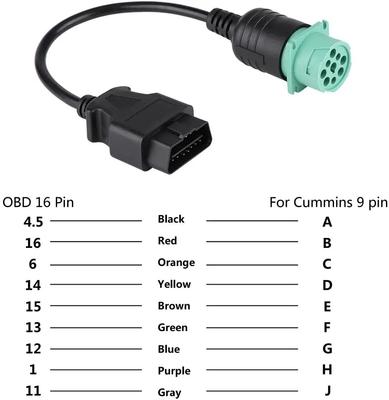 9pinový na 16pinový OBD2 adaptér kabelu diagnostického skeneru pro nákladní vozidla J1962-J1939 pro vznětové motory Cummins