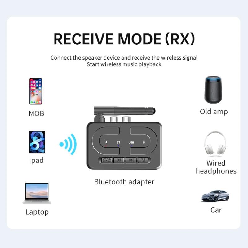 Bluetooth 6.0 Audio přijímač RCA 3,5mm AUX Jack Stereo hudba Bezdrátový adaptér Podpora přehrávání z U-disku Pro stolní reproduktorový zesilovač