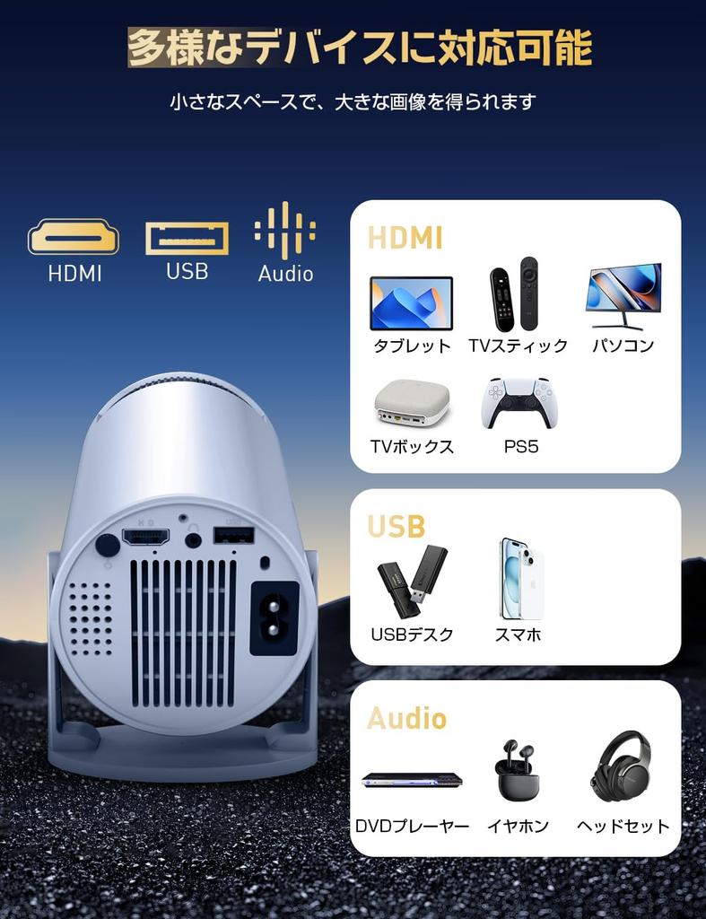 Model v lednu nejnovější Android TV Happilaff malý 1080P 4K kompatibilní stropní automatický keystone Bluetooth HiFi domácí domácí zoom kompatibilní s