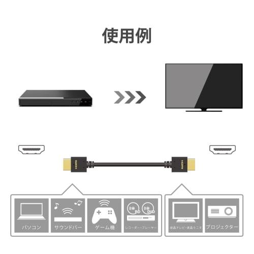Elecom HDMI Cable Ultra Thin High Speed ??30cm Super Slim 4K/2K [HIGH SPEED with ETHERNET Certified] Triple Shield Gold Plated ARC Compatible with TVs