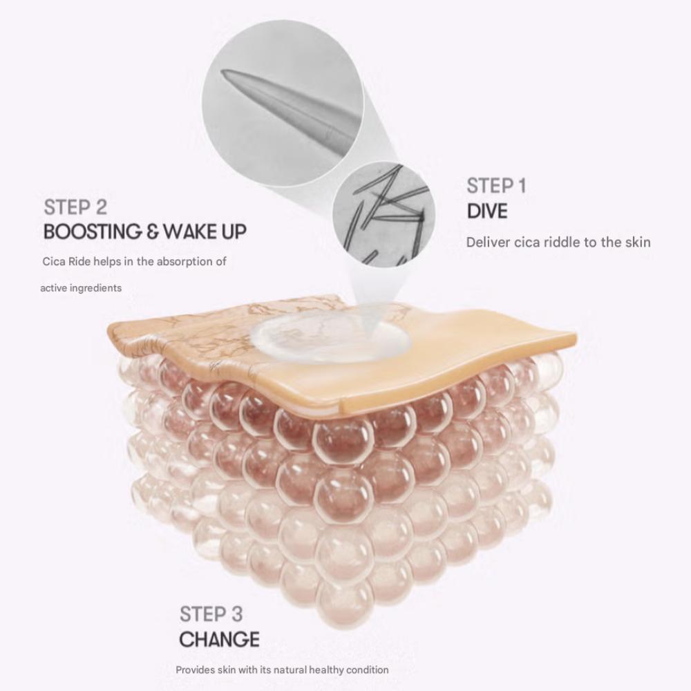 VT Reedle Shot Facial Repair EGF Essence Pads (8 Pcs)