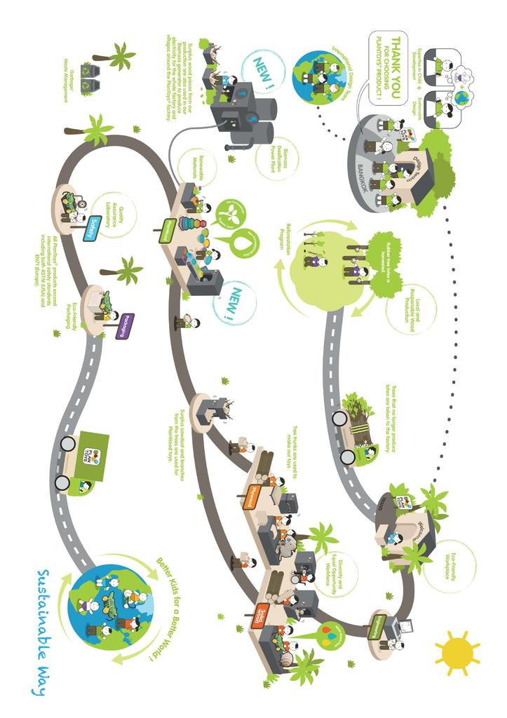 PLANTOYS 5642 Marble Coaster - Standard