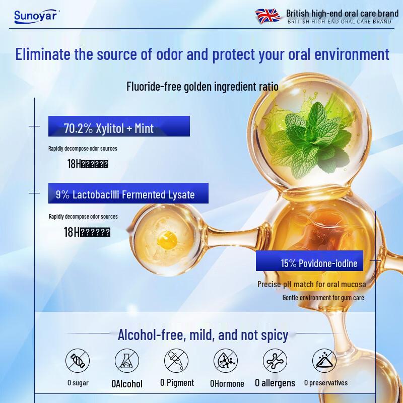 Sunoyar Povidon-Jod Mundspülung für frischen Atem