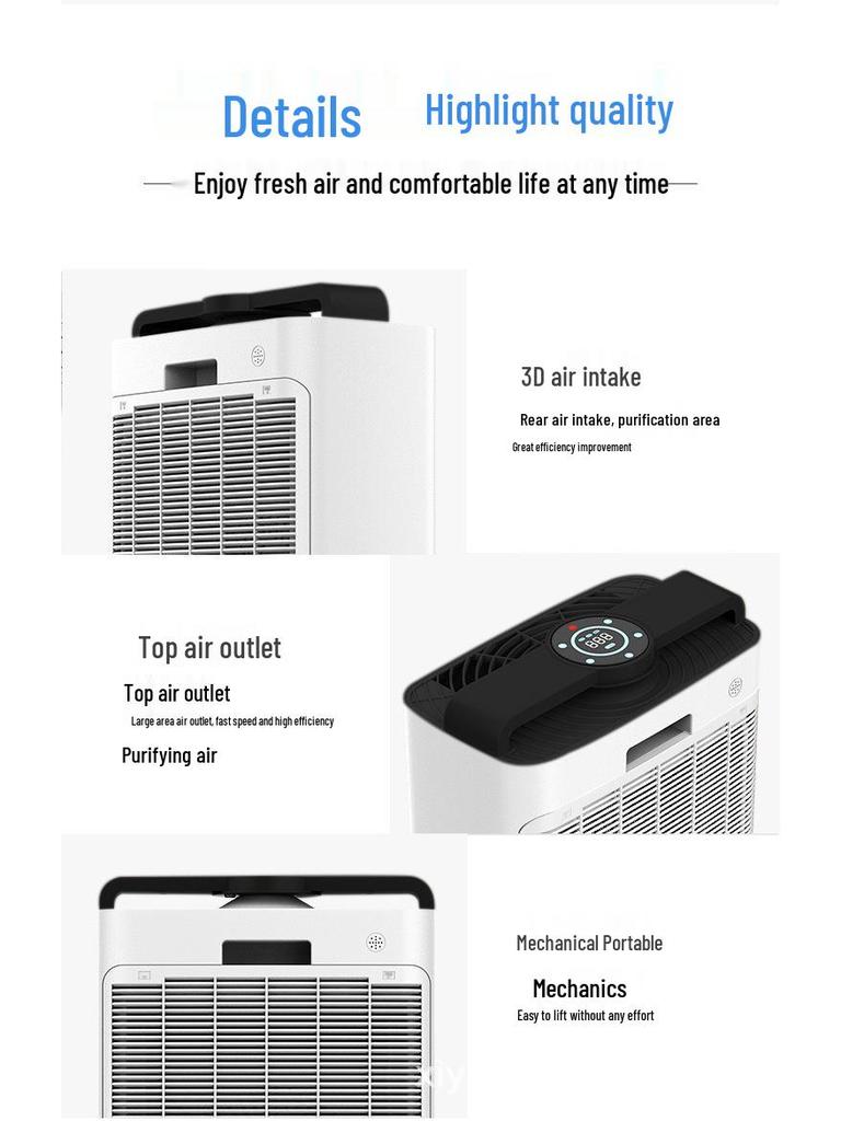 Smart Negative Ion Air Purifier with Three-Stage Filtration