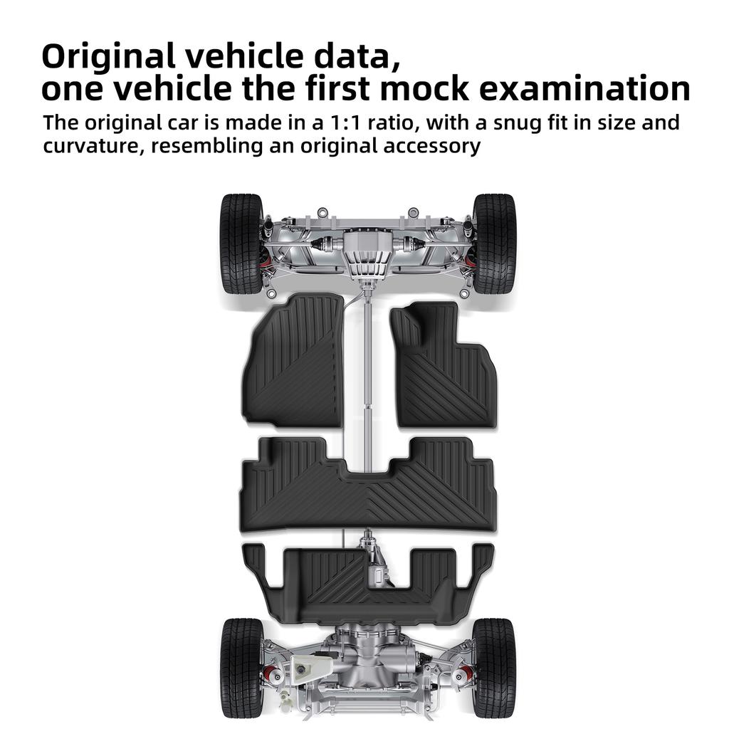 LUCKEASY Right Drive for Jaecoo J8 RHD 7Seats 2025 2026 Car Floor Mats Trunk Pad TPE 3D Foot Pad All Weather Black