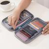 Bärbar Resepasshållare Plånbok Multifunktionell ID-plånbok Kortfodral för Affärsresor Dokumentpass Organiseringsväska