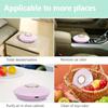 1pc Refrigerator Deodorizer,Portable USB Rechargeable Refrigerator Deodorizer ,Fridge and Freezer Odor Absorber To Keep Food Fresh Longer