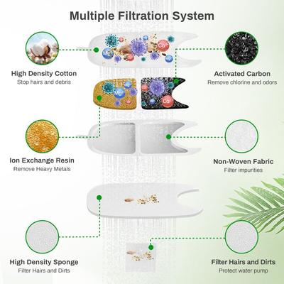 Accessories Pet Supplies Pet Fountain Filter Non-toxic Universal Cat Water Dispenser Filters Durable Cat Fountain Carbon Filters
