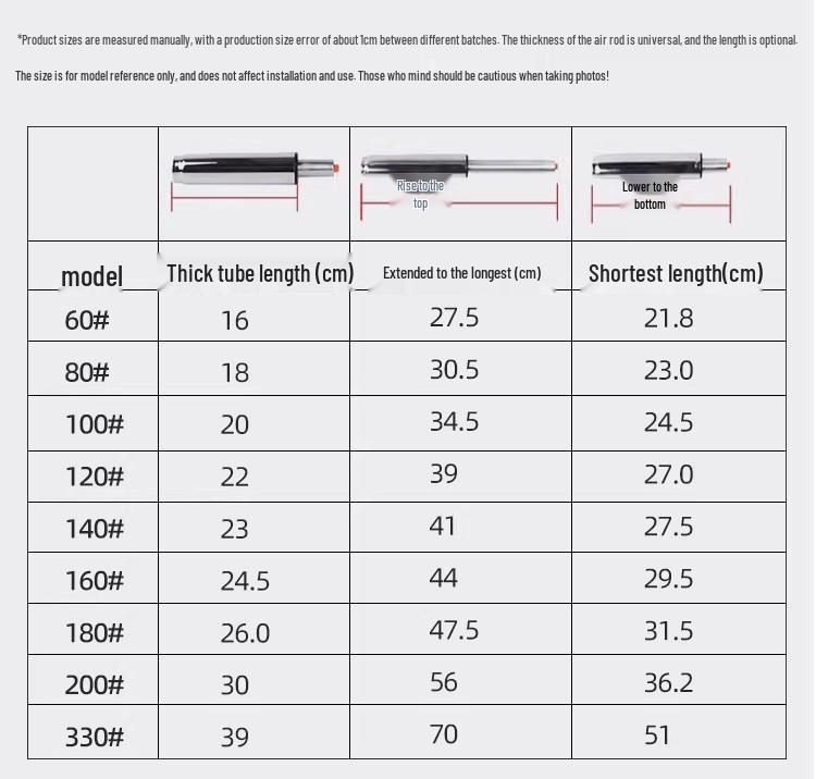 Взрывозащищенный гидравлический газовый амортизатор для офисных и инвалидных кресел 60# [Tube Length 16CM]