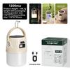 Led Camping Lantern With Usb Rechargeable Battery For Emergency Outdoor And Home Use