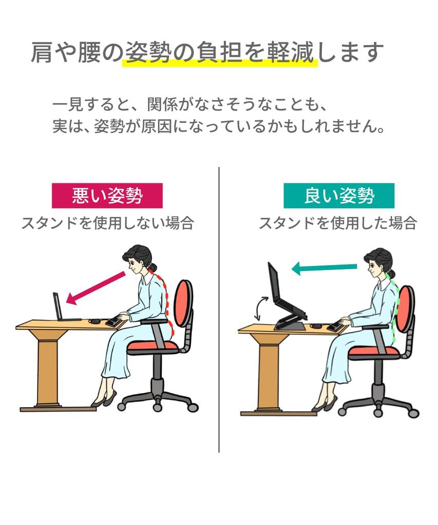 LOE Laptop Stand, Enhanced Stability, Adjustable PC Stand, Foldable Laptop Stand, Aluminum (Silver)