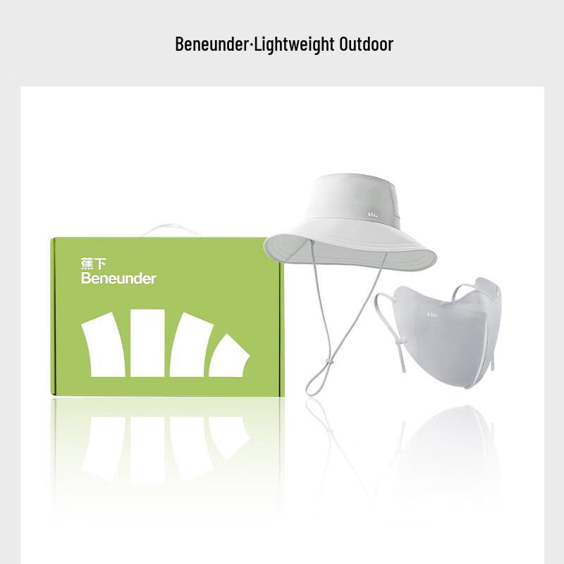 

Beneunder Sun Protection Gift Set