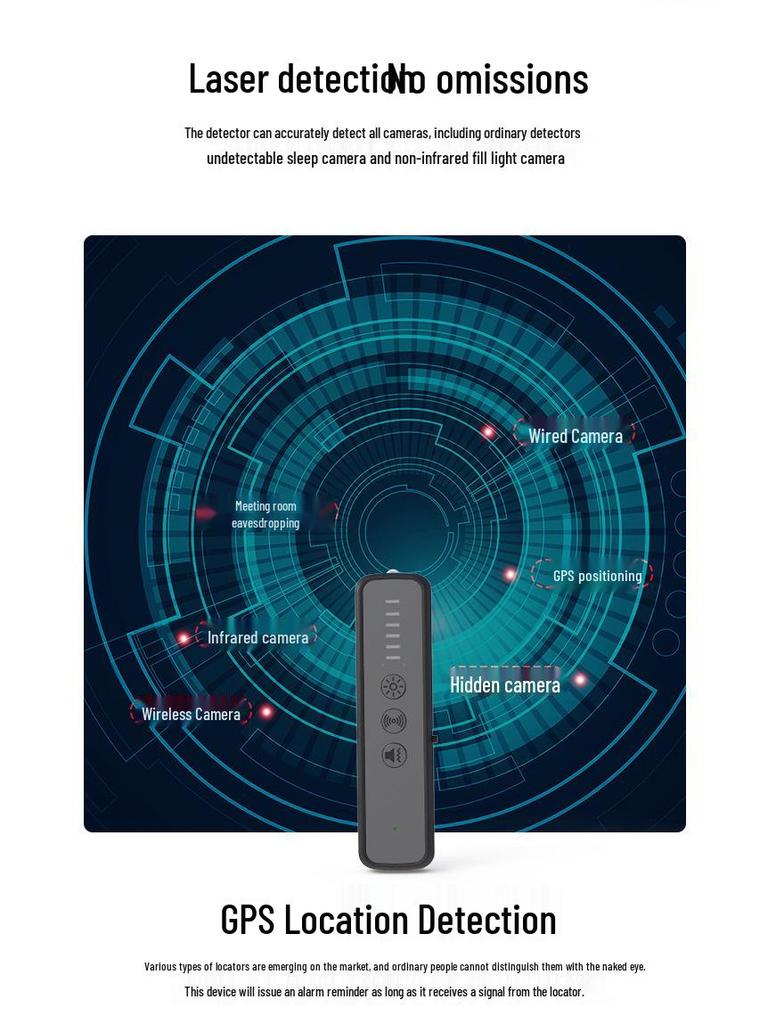 Smart Anti-Peeping & Eavesdropping Detector with GPS & Infrared Detection
