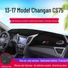 Changan 2023 CS75 Dashboard Sunshade Mat - Car Sun Protection and Heat Insulation Interior Decor.