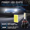 Fit For Honda Accord 1990-2002 2003 2004 2005 2006 2007 LED Front Bulbs Fog LED Light Combo,9005 Led High Beam+9006 Low Beam,500% Brightness, 6000K