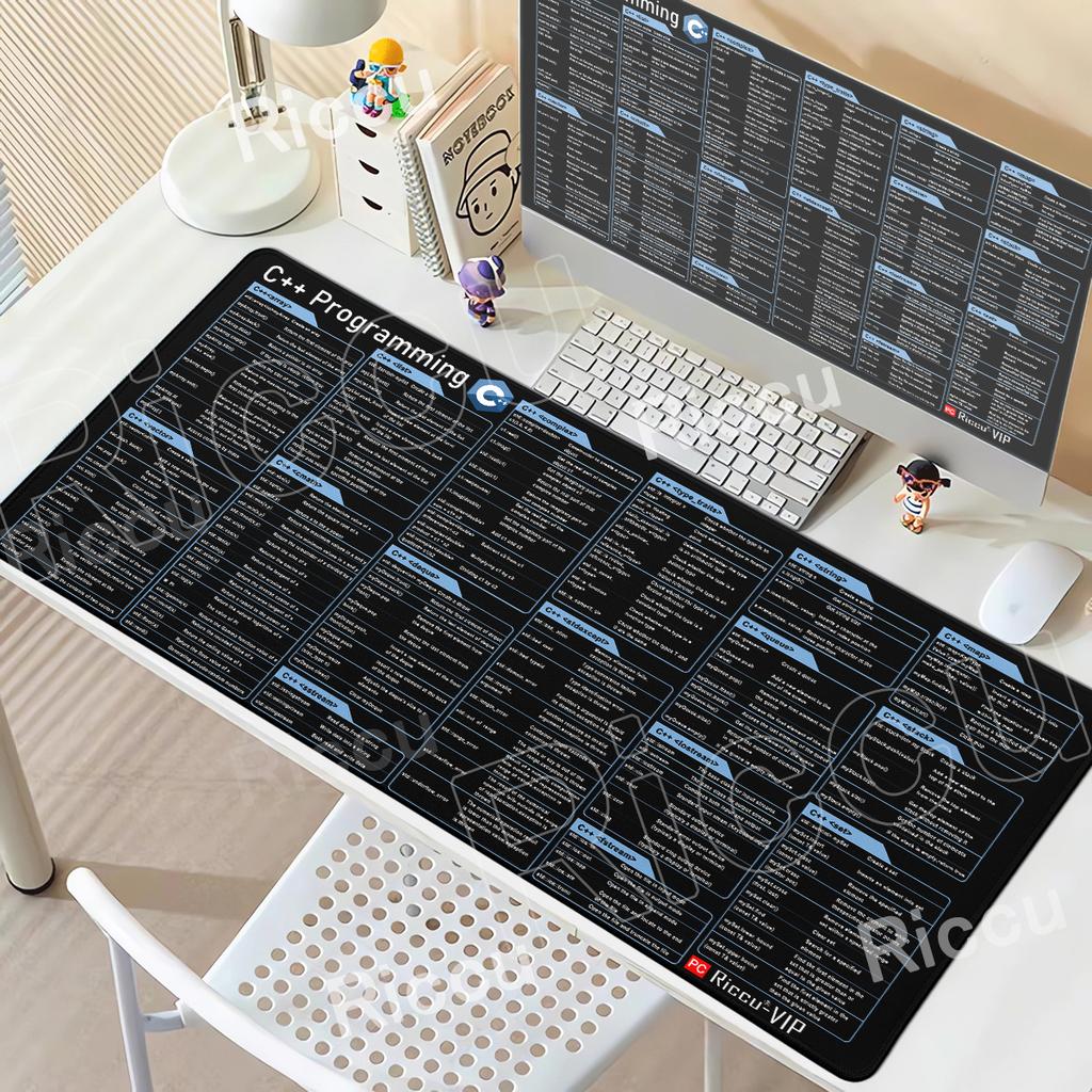 Tappetino Mouse HD XXL Scorciatoie Ufficio PS AI PR AutoCAD Foglio Trucchi Tappetini Scrivania Tastiera Tappeto Gomma Antiscivolo Bordo Cucito Grande per Gaming