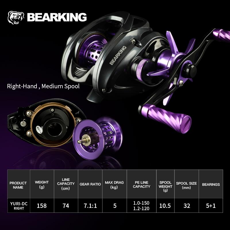 BEARKING YURI-DC Elektroniskās bremzes Liešanas spole