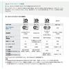 Câble réseau - PANDUIT - UTP28X15M - Catégorie 6 - 15 m - Blanc