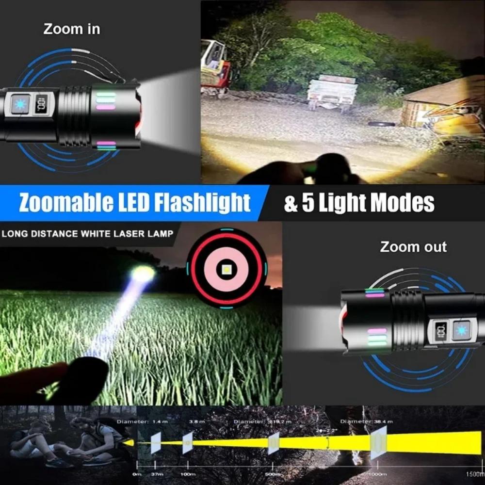 White Laser Flashlight TYPE-C Rechargeable Military Tactical Zoomable Portable LED Camping Search Spotlight