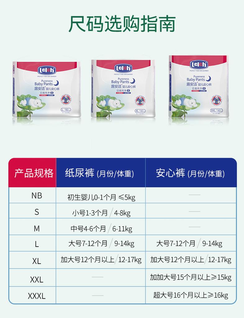 Pure Mini Diapers for Newborns with Diaper Retention
