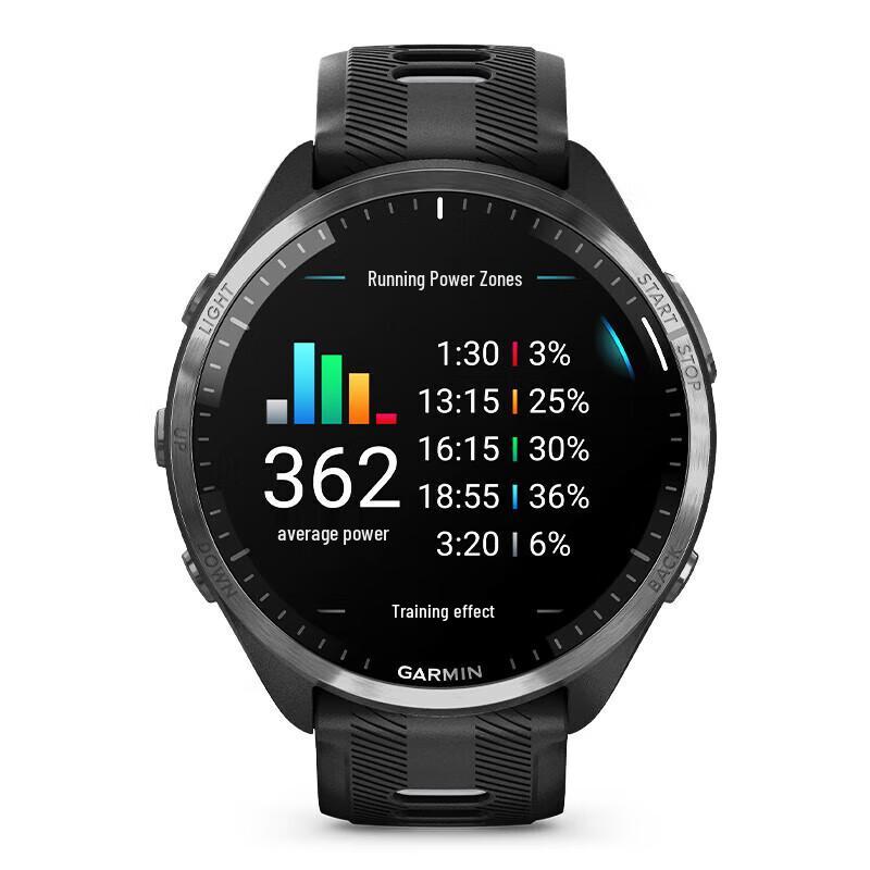 GPS-умные часы Garmin Forerunner 965 для бега (Китайская версия)