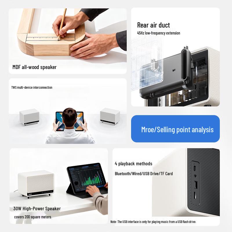 Philips TAS6500 Retro Desktop Bluetooth Speaker CN plug (adapter included)