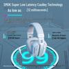SOMIC MH201 Tri-Mode Gaming Headset