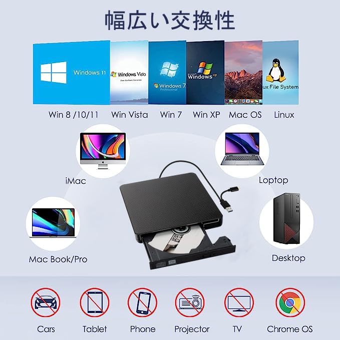 External CD/DVD drive, USB 3.0/Type C, CD/DVD reading and recording compatible, CD/DVD player, external optical drive, PC external drive, portable dri