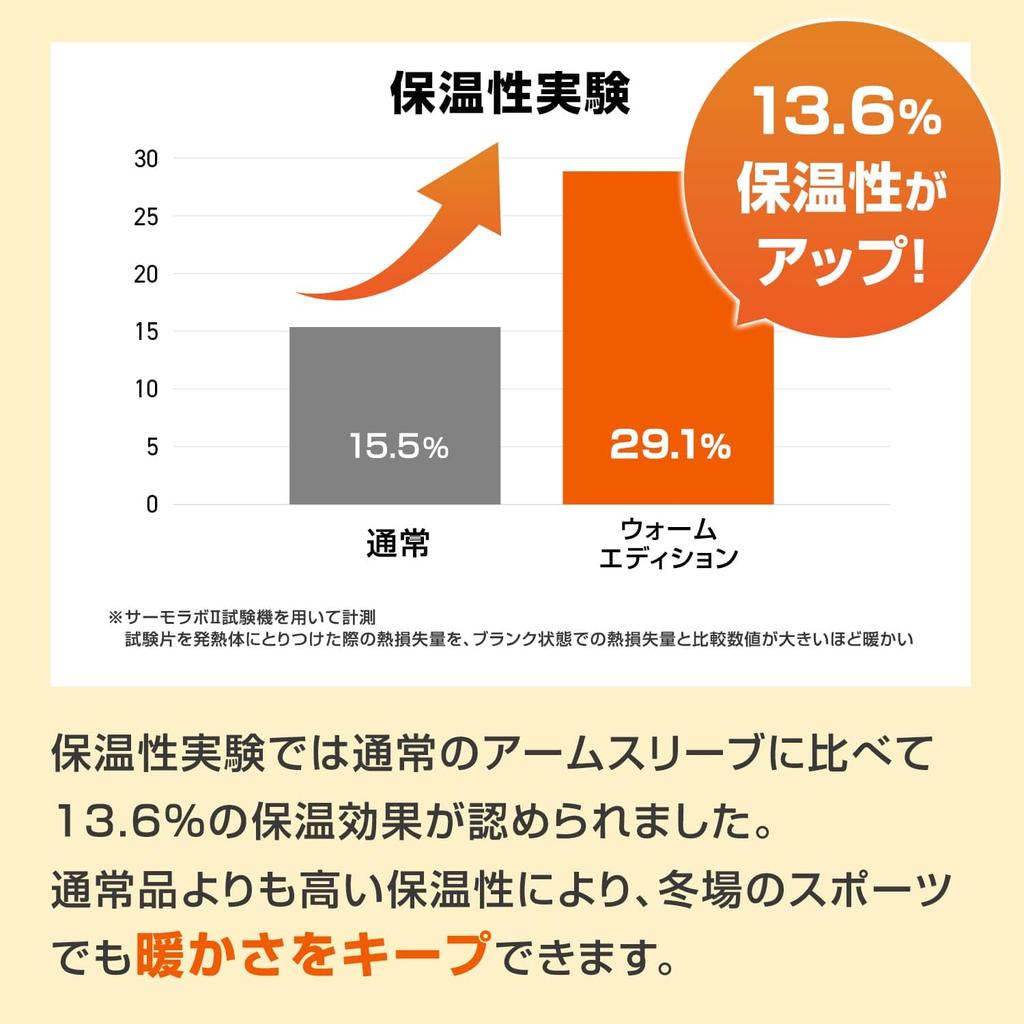 ZAMST Compression Arm Warm Cold Weather Arm Sleeves for and Baseball Both Size 385862 Brand of Volleyball Player Yu Covers, Edition, Basketball,