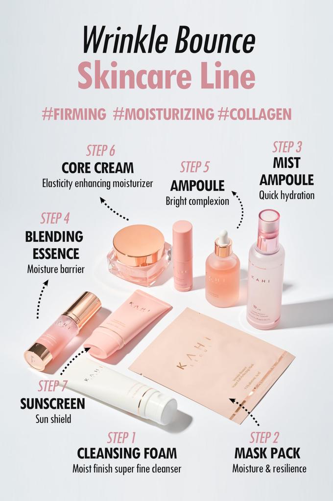 KAHI Kahi Wrinkle Bounce Perfecting Mask X Moisture-Rich (35g 6ea)