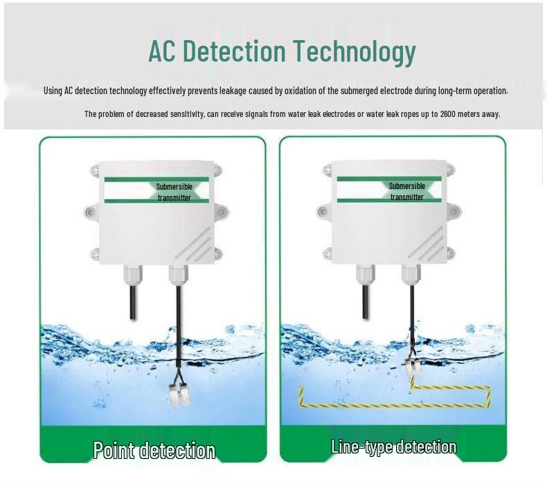 Precision Water Sensor Detector with 485 Signal Transmitter - Remote Leak Alarm for Machine Rooms