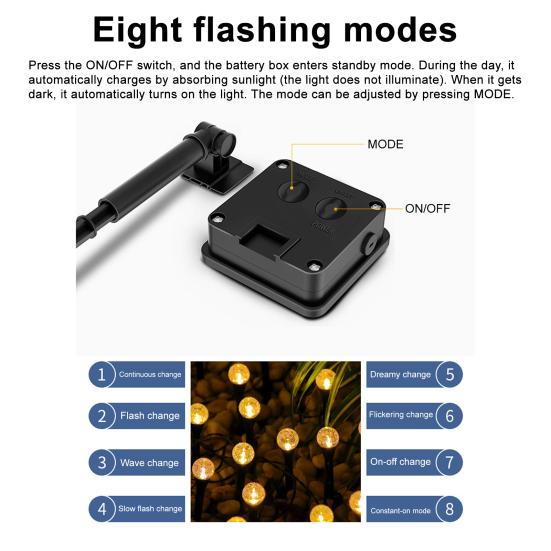 Solarbetriebene Gartensteckleuchte Faux-Kristall Rissiges Plastik LED-Kugelleuchte Außen Wasserdicht