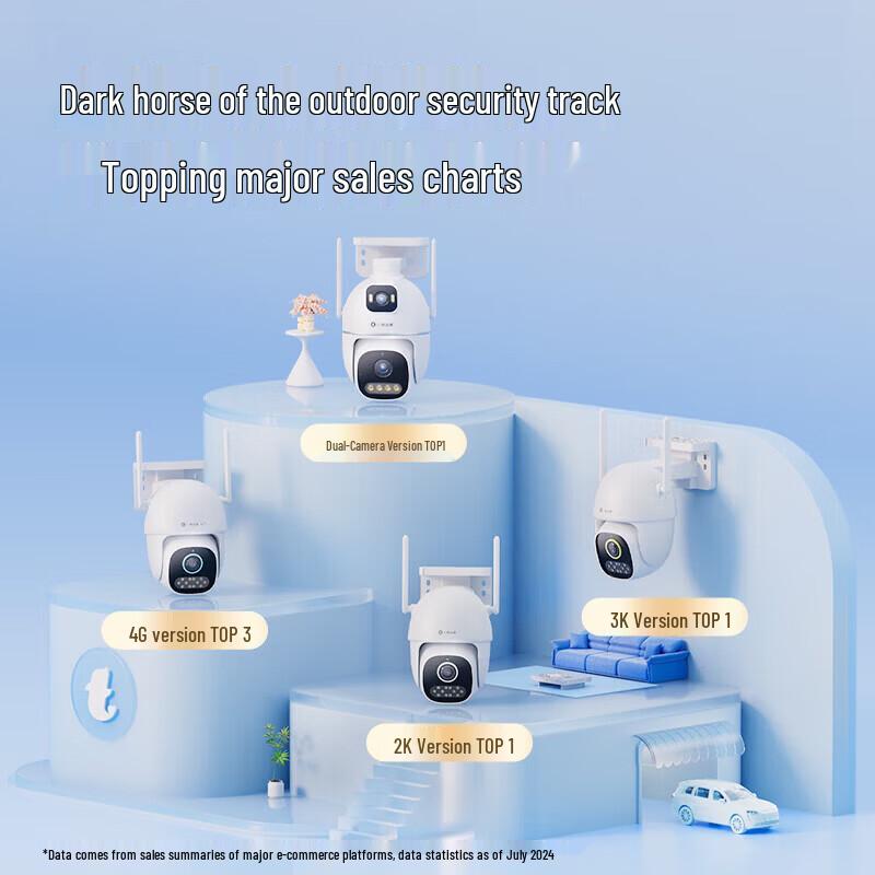 Huawei HarmonyOS Smart Outdoor 360° 5MP Security Camera (CN Version)