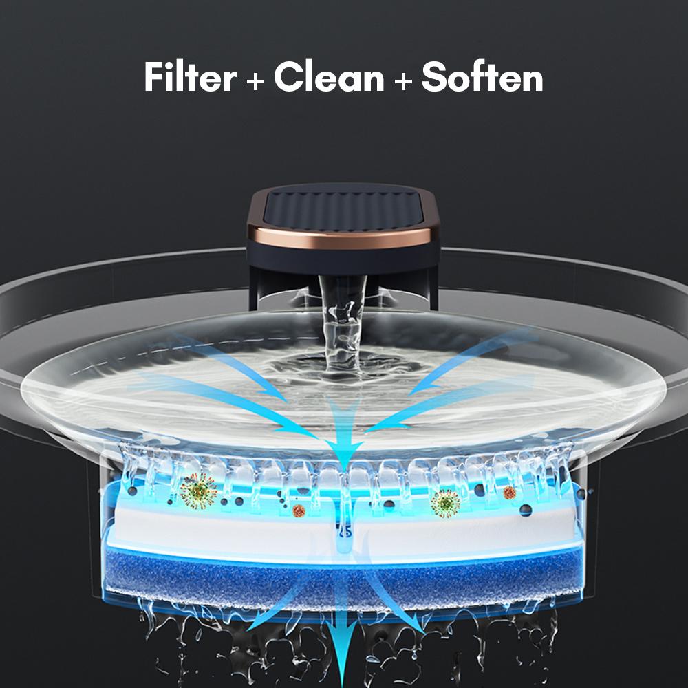 Intelligent Electric Automatic Pet Water Fountain Low Noise Water Dispenser with 3LCelsius 101OZ Large Capacity for Cats Little Dogs