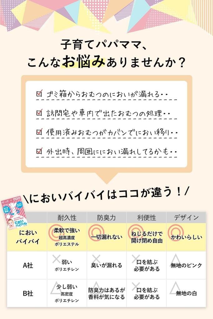 180 Baby Diaper Disposal Made In Prevents Baby Odors from Leaking Odor-Bye Bags, Medium, Count, Bags, Odor-Detergent, Twist-to-Seal, Eco-Friendly,