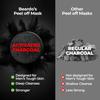 Beardo Activated Charcoal Peel Off Mask For Men 50 G Deep Cleansing Oil Control Blackhead Removal Face Mask