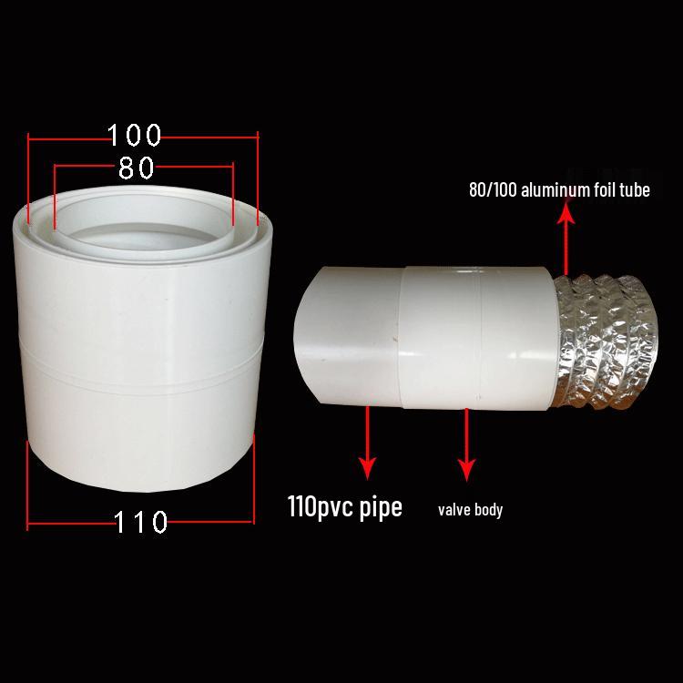 110 PVC Valve: Fresh Air System Exhaust Fan Backdraft Preventer, High Temp Resistant