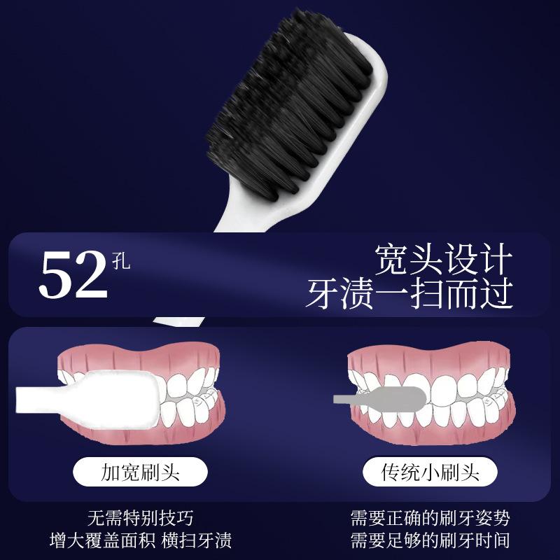 Soft bristled toothbrush with high aesthetic print, suitable for deep oral cleaning for families, schools, and traveling couples
