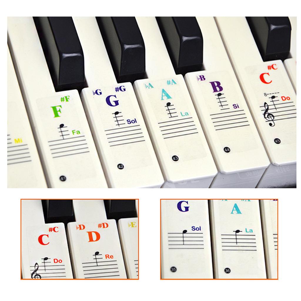 Adesivi per Tastiera di Pianoforte per 88/61/49 Tasti, Adesivo per Pianoforte Trasparente e Rimovibile, Adesivi per Note per Tastiera di Pianoforte Elettronico
